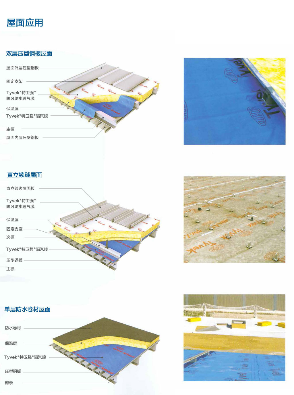 防水透氣膜屋面應(yīng)用